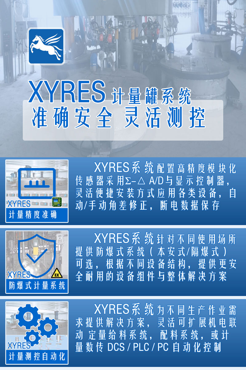 XYRES電子計(jì)量罐系統(tǒng)應(yīng)用與行業(yè)方案